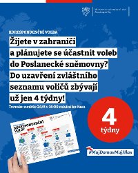 Korespondenční volba